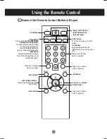 Предварительный просмотр 7 страницы LG FLATRON M3701C User Manual