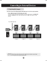 Предварительный просмотр 14 страницы LG FLATRON M3701C User Manual