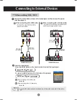 Предварительный просмотр 15 страницы LG FLATRON M3701C User Manual