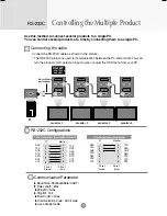 Предварительный просмотр 43 страницы LG FLATRON M3701C User Manual