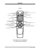 Предварительный просмотр 7 страницы LG Flatron MU-60PZ10B Service Manual