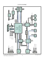 Предварительный просмотр 9 страницы LG Flatron N1642W Service Manual