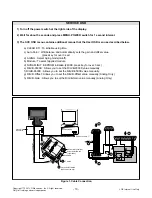 Предварительный просмотр 13 страницы LG Flatron N1642W Service Manual