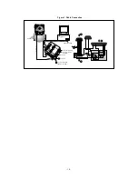 Предварительный просмотр 18 страницы LG Flatron T530B Service Manual