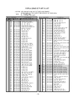 Предварительный просмотр 36 страницы LG Flatron T530B Service Manual