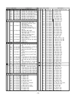 Предварительный просмотр 38 страницы LG Flatron T530B Service Manual