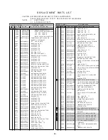 Preview for 36 page of LG Flatron T711B Service Manual