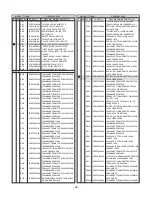 Предварительный просмотр 38 страницы LG Flatron T717B Service Manual