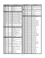 Предварительный просмотр 39 страницы LG Flatron T717B Service Manual