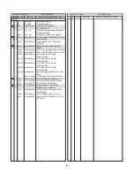 Предварительный просмотр 41 страницы LG Flatron T717B Service Manual