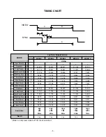 Предварительный просмотр 4 страницы LG FLATRON T910BJ Service Manual