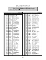 Предварительный просмотр 23 страницы LG FLATRON T910BJ Service Manual