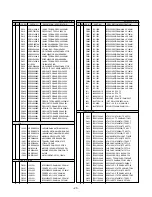 Предварительный просмотр 25 страницы LG FLATRON T910BJ Service Manual