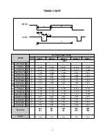 Предварительный просмотр 7 страницы LG FLATRON T930BU Service Manual