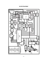 Предварительный просмотр 16 страницы LG FLATRON T930BU Service Manual