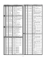 Предварительный просмотр 37 страницы LG FLATRON T930BU Service Manual