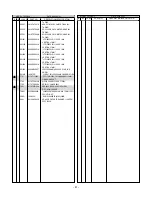 Предварительный просмотр 41 страницы LG FLATRON T930BU Service Manual