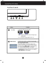 Предварительный просмотр 9 страницы LG Flatron W1642C User Manual