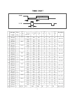 Предварительный просмотр 7 страницы LG Flatron W1934S Service Manual