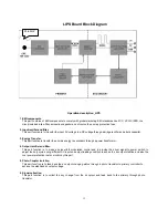 Предварительный просмотр 13 страницы LG Flatron W1934S Service Manual