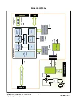 Preview for 9 page of LG FLATRON W1941S(W1941S-PFT.A***QF) Service Manual