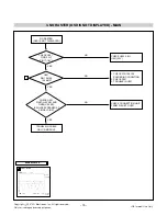 Preview for 16 page of LG FLATRON W1941S(W1941S-PFT.A***QF) Service Manual