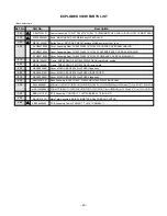 Preview for 20 page of LG FLATRON W1941S(W1941S-PFT.A***QF) Service Manual