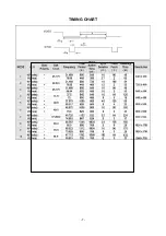 Предварительный просмотр 7 страницы LG Flatron W1941S Service Manual