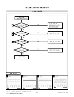 Предварительный просмотр 14 страницы LG Flatron W1943S Service Manual