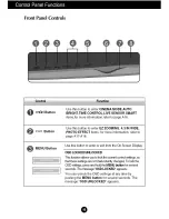 Предварительный просмотр 9 страницы LG Flatron W1953T User Manual