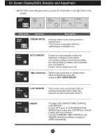 Предварительный просмотр 17 страницы LG Flatron W1953T User Manual