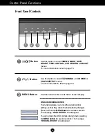 Предварительный просмотр 11 страницы LG Flatron W2086T User Manual