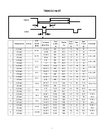 Предварительный просмотр 7 страницы LG Flatron W2234S Service Manual