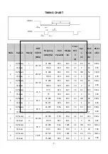 Предварительный просмотр 7 страницы LG Flatron W2243T Service Manual