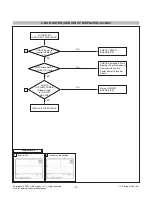 Предварительный просмотр 14 страницы LG Flatron W2600H Service Manual