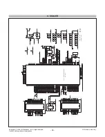 Предварительный просмотр 22 страницы LG Flatron W2600H Service Manual