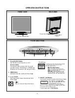 Предварительный просмотр 5 страницы LG FLATRONL1515S(K) Service Manual