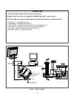 Предварительный просмотр 11 страницы LG FLATRONL1515S(K) Service Manual