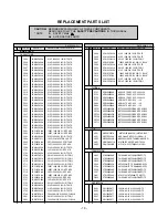 Предварительный просмотр 18 страницы LG FLATRONL1515S(K) Service Manual