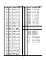 Предварительный просмотр 19 страницы LG FLATRONL1515S(K) Service Manual