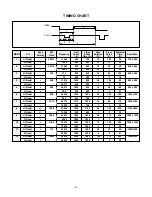 Предварительный просмотр 8 страницы LG FlatronL204WT Service Manual