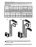 Preview for 8 page of LG FLEX MULTI SPLIT Installation Instructions Manual