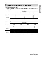 Preview for 31 page of LG FLEX MULTI SPLIT Installation Instructions Manual