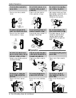 Preview for 4 page of LG Floor Standing Type Air Conditioner Owner'S Manual