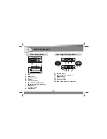 Предварительный просмотр 5 страницы LG FM11 Series Owner'S Manual