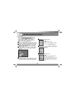 Предварительный просмотр 9 страницы LG FM11 Series Owner'S Manual