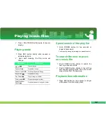 Предварительный просмотр 32 страницы LG FM12 Owner'S Manual