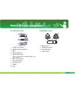 Preview for 13 page of LG FM15 Owner'S Manual