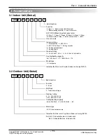 Preview for 12 page of LG FM15AH UL3 Svc Manual