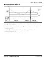 Предварительный просмотр 26 страницы LG FM15AH UL3 Svc Manual